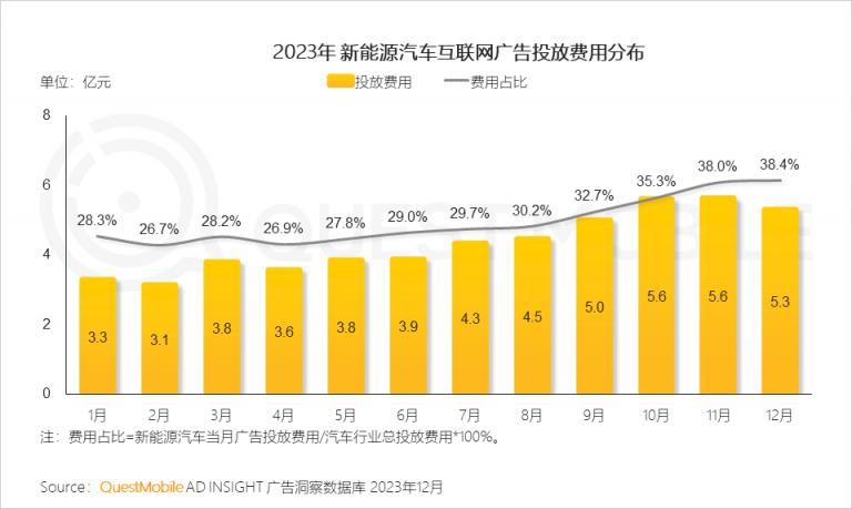 中国移动互联网的 2023 年度报告 配图08